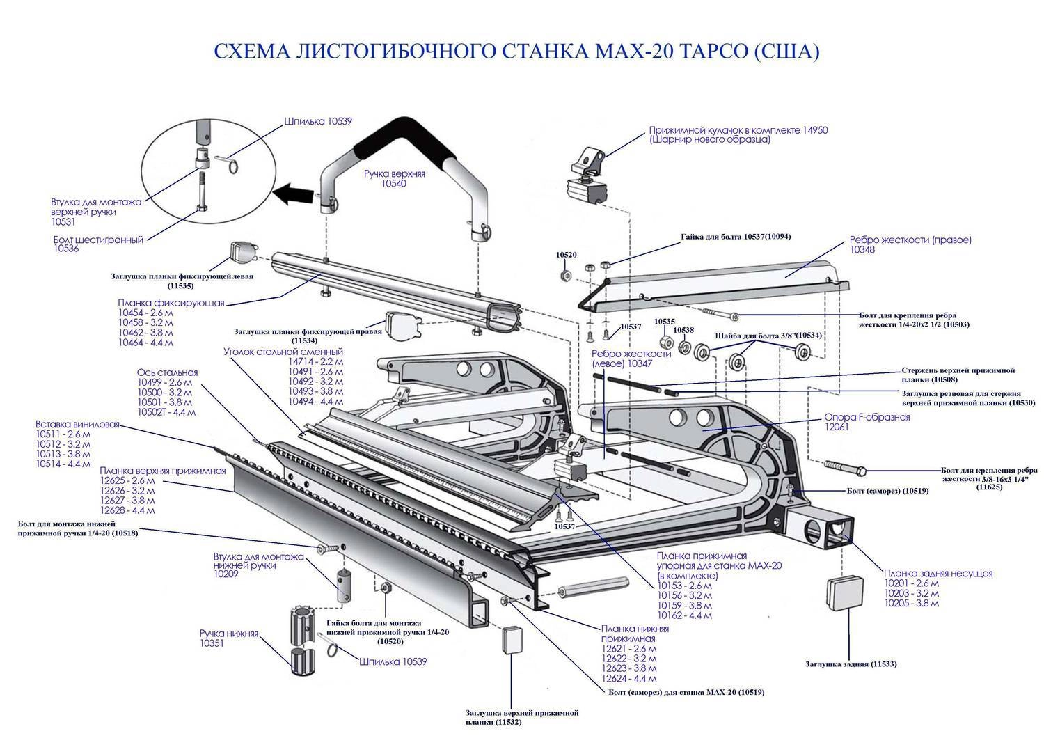 Ролик режущий для MAX Cut-Off