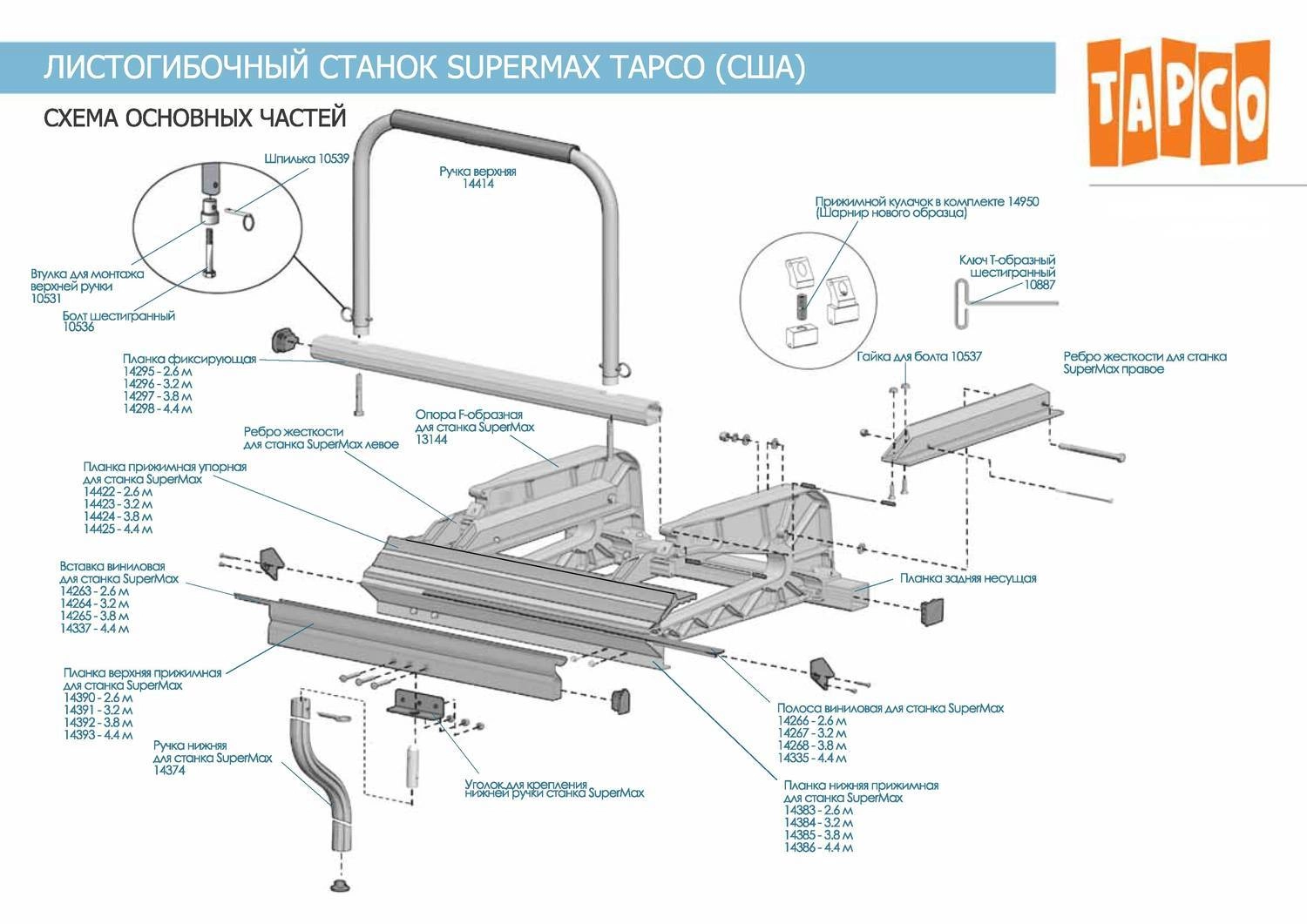 Планка нижняя прижимная для станка SuperMax 4,42 м
