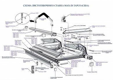 Комплект роликов для подачи материала